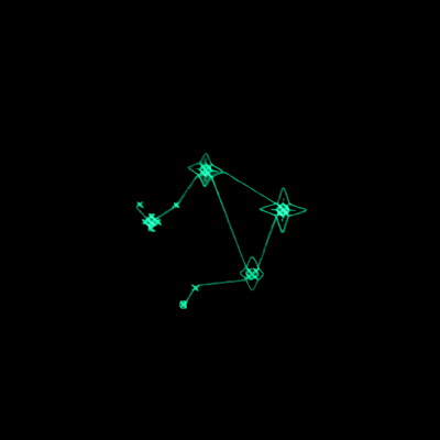 glow in the dark DMC thread star sign cross stitch